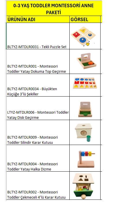 Montessori 0-3 Yaş Toddler Anne Başlangıç Paketi