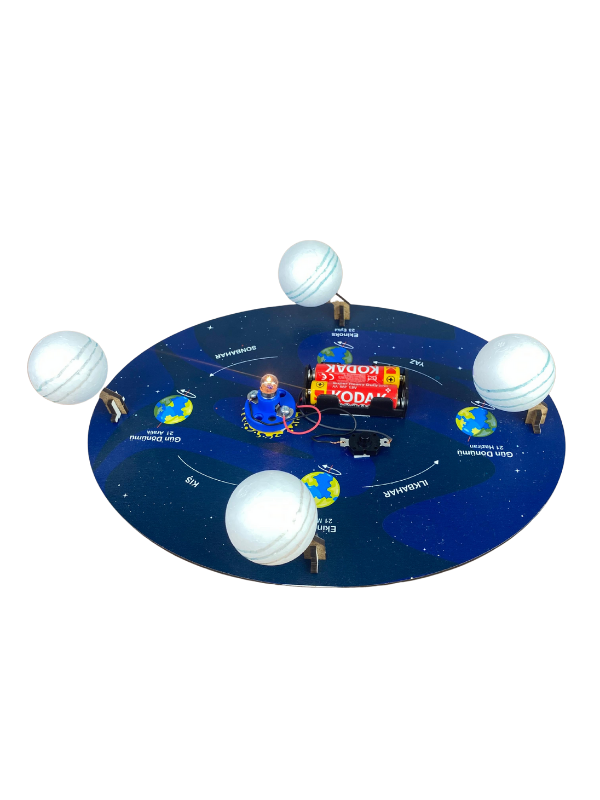 Mevsimlerin Oluşumu – Kendin Yap Stem Bilim ve Deney Seti