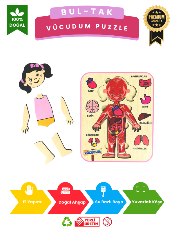 Vücudumu Keşfediyorum – Kız Çocuk Vücut ve Organlar Ahşap Puzzle Oyuncak