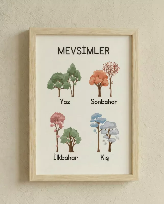 Balatoyz – Mevsimler – Ahşap Çerçeveli Dekoratif Bebek / Çocuk Odası Duvar Tablosu
