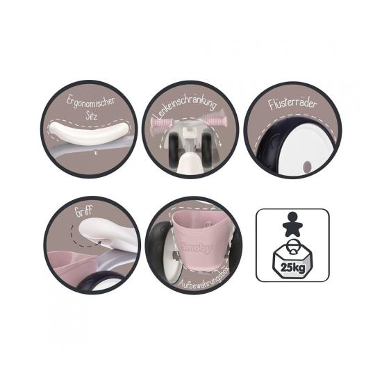 7600721405 ROOKIE RIDE-ON PINK