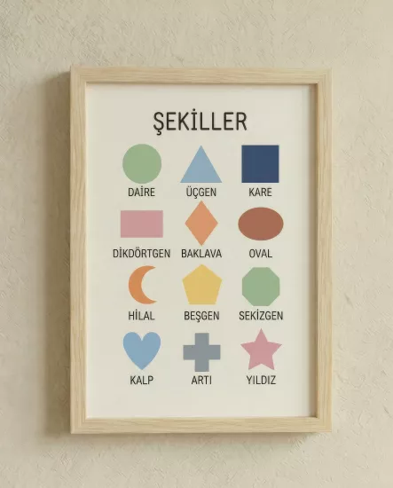 Çocuk Odası Tablo